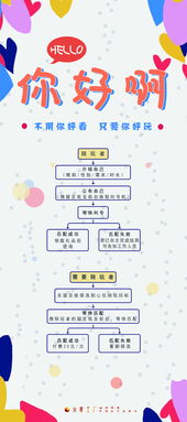 火星工廠活動(dòng)海報(bào)設(shè)計(jì) 投資管理的未來(lái)藍(lán)圖